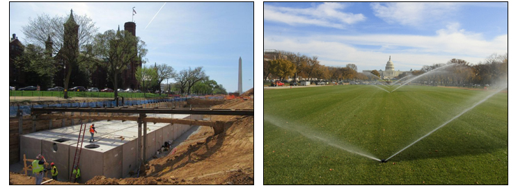 Cistern system under National Mall