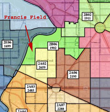 Klein map with arrow