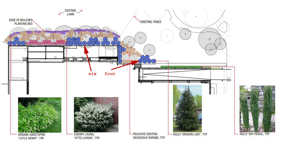 Landscape plan with red pointing arrows