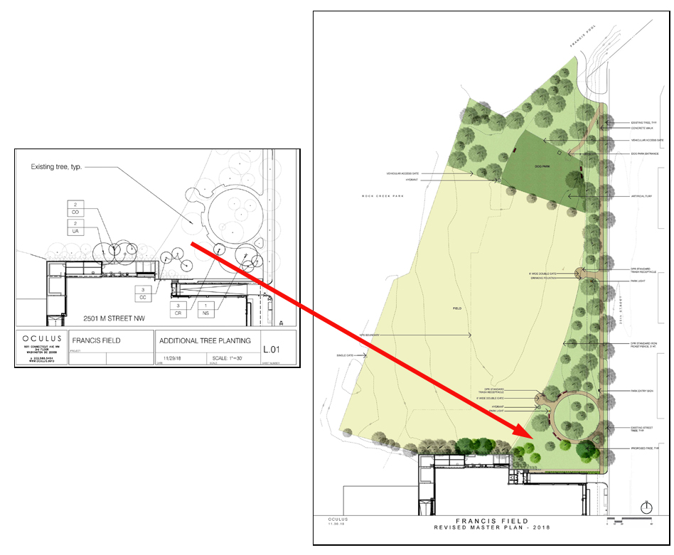 tree planting plan
